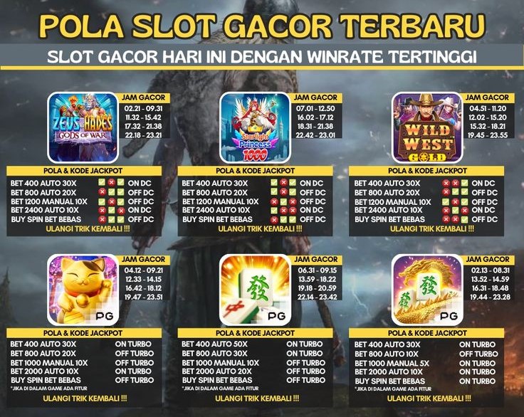 slot gacor